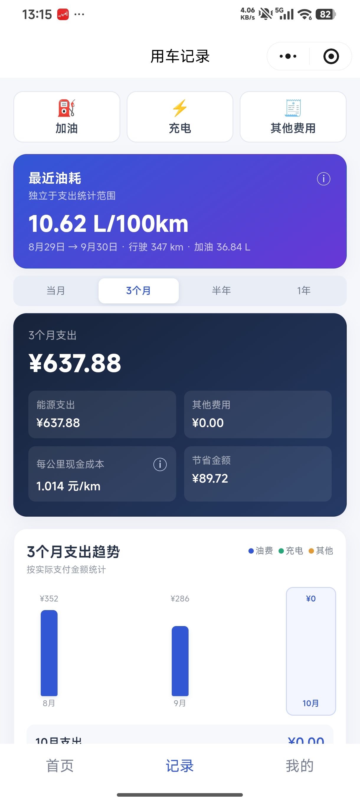 车算明白小程序油耗统计界面